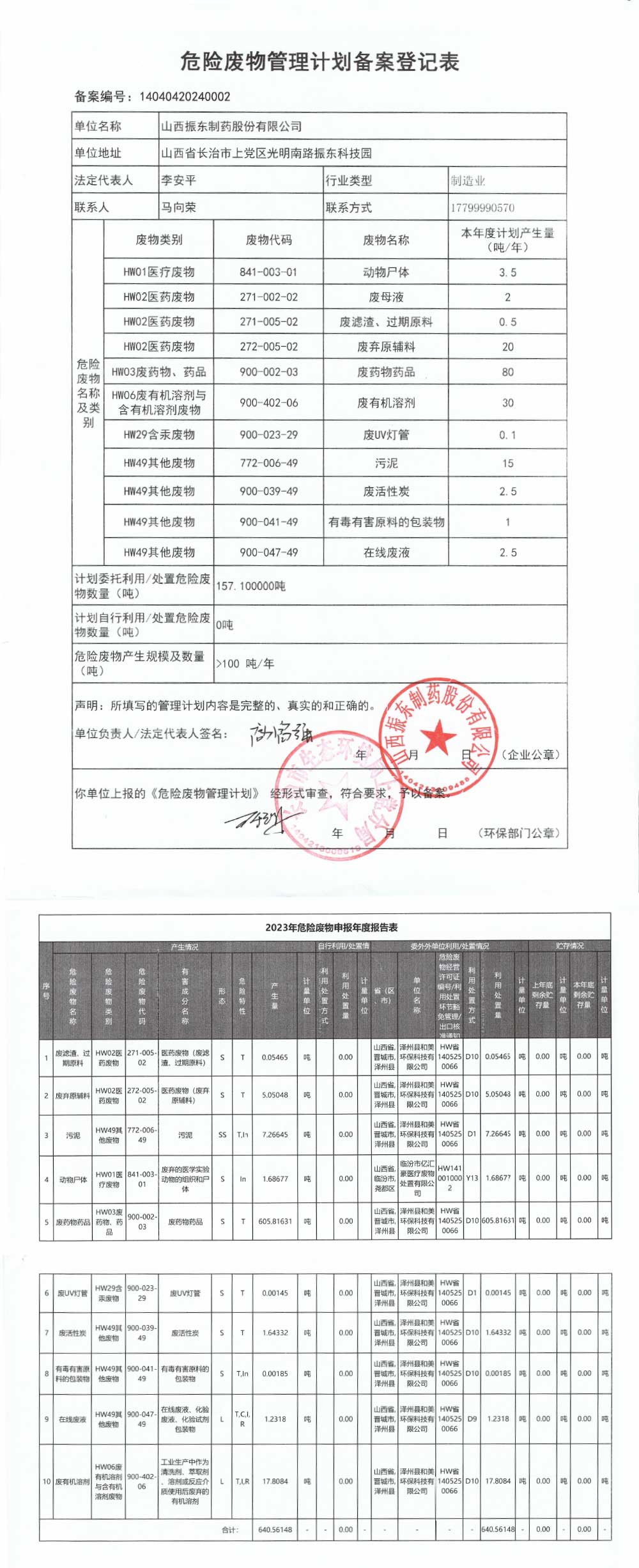 危險廢物管理計劃公示,KOK娱乐