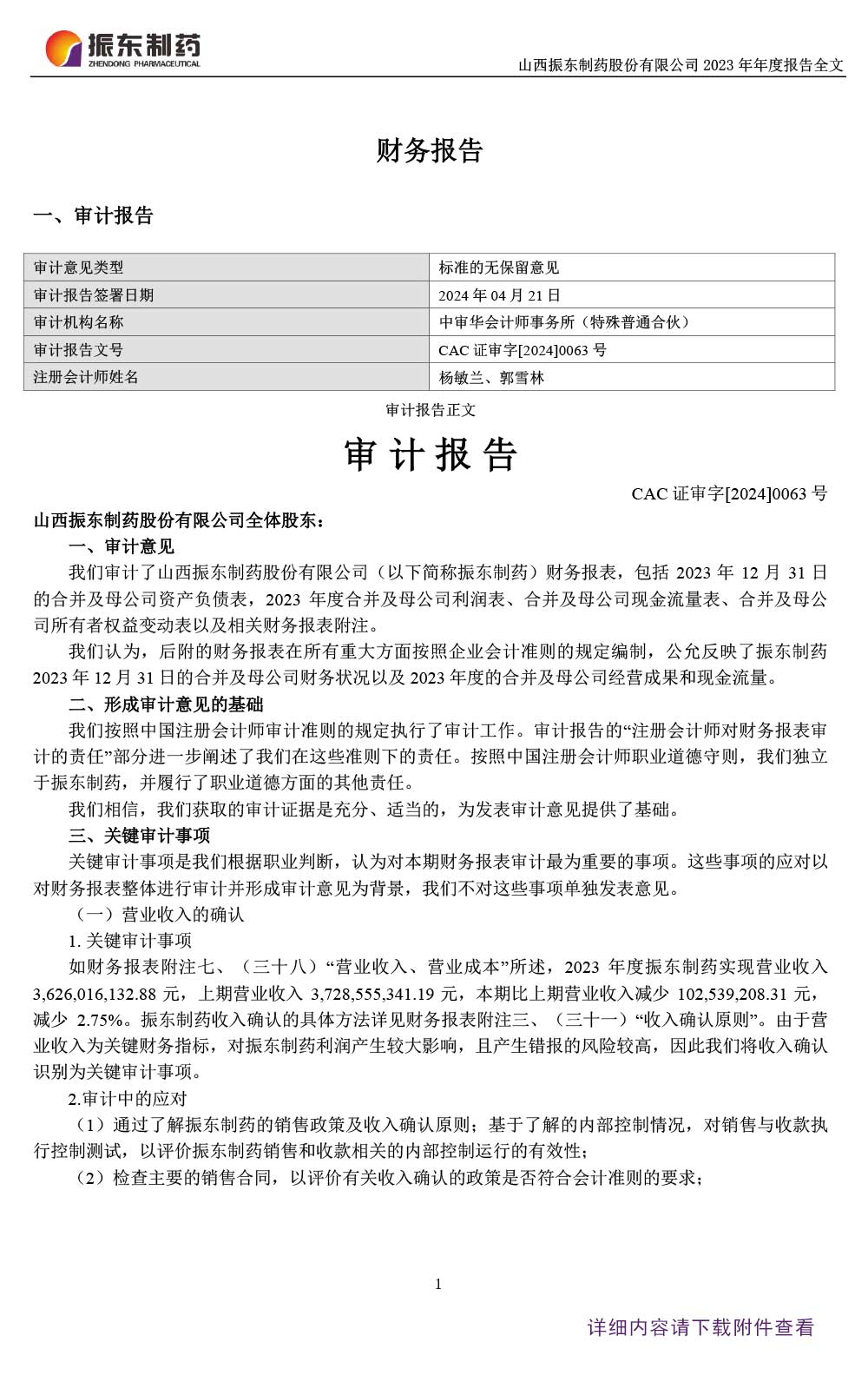 KOK娱乐製藥,KOK娱乐,300158,年度財務報告,財務報告